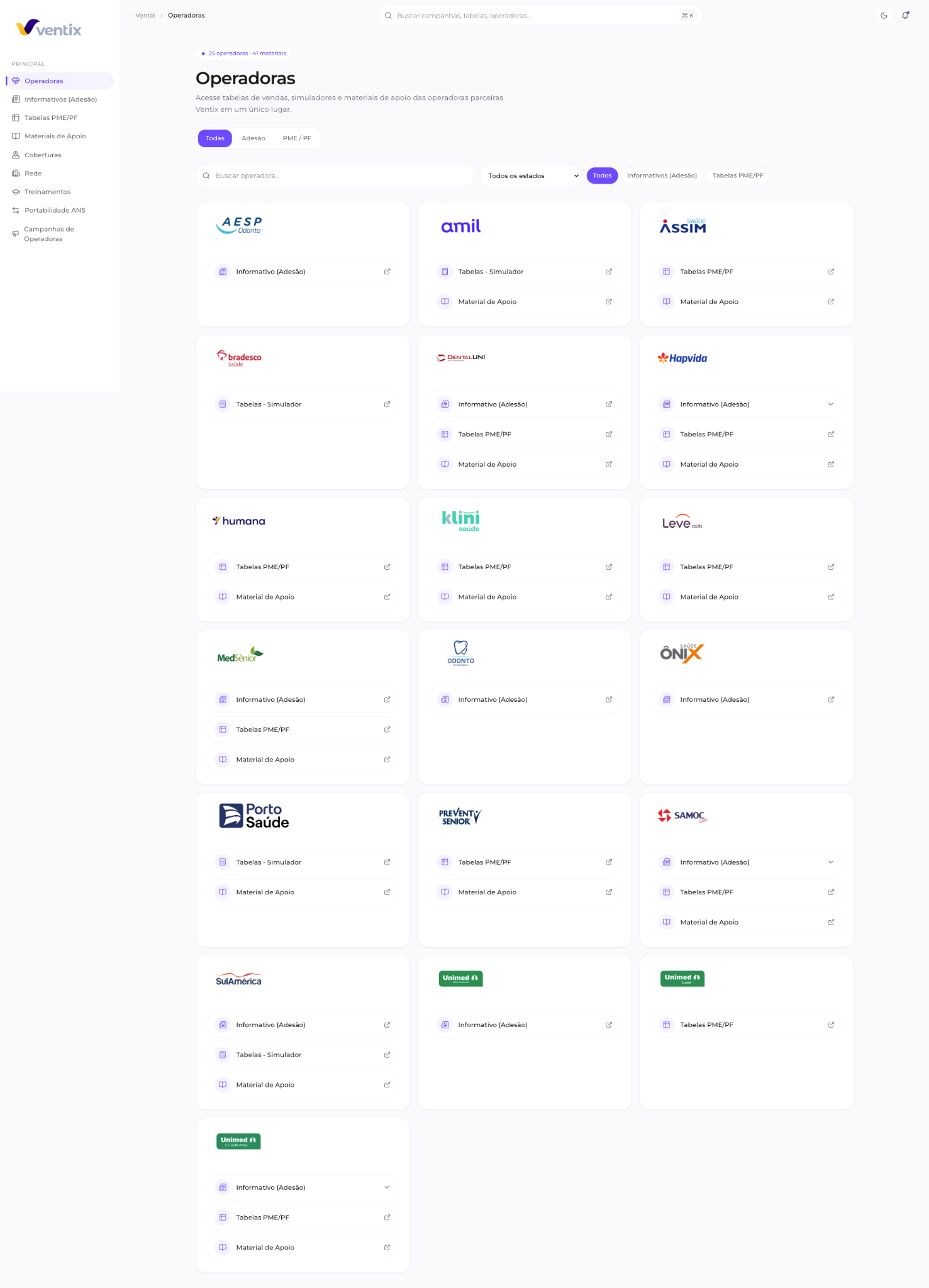 Ventix Hub: Operadoras e recursos comerciais